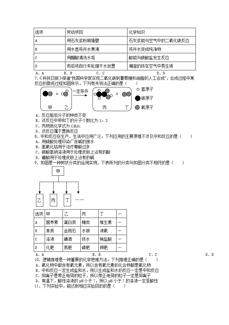 2023年安徽省中考考前化学模拟卷（2）02