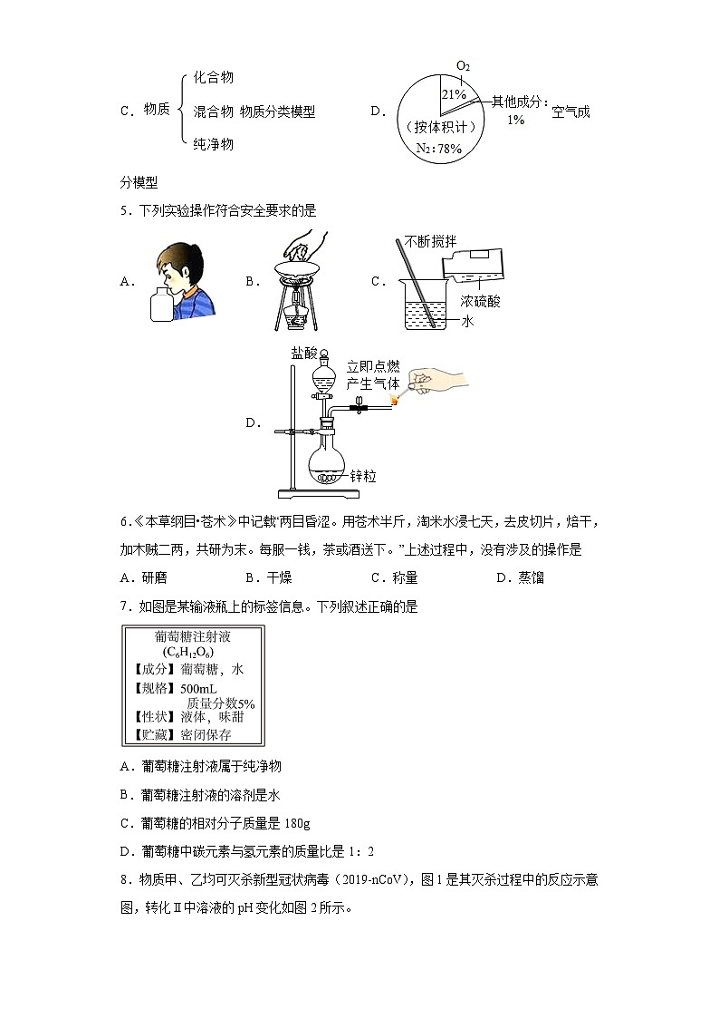 2023年福建省厦门市海沧区双十中学中考二模化学试题(含答案)第2页