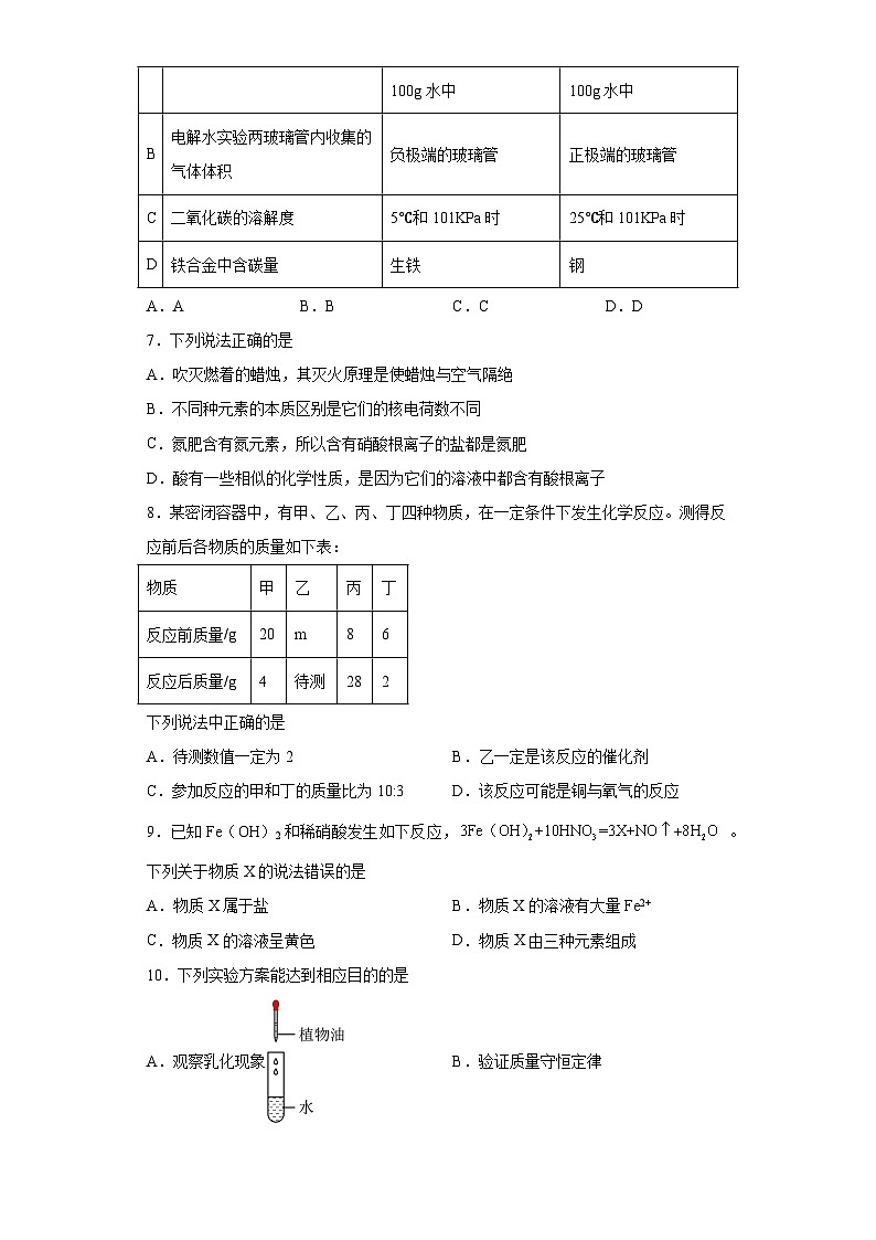 2023年黑龙江省齐齐哈尔市建华区中考三模化学试题(含答案)02