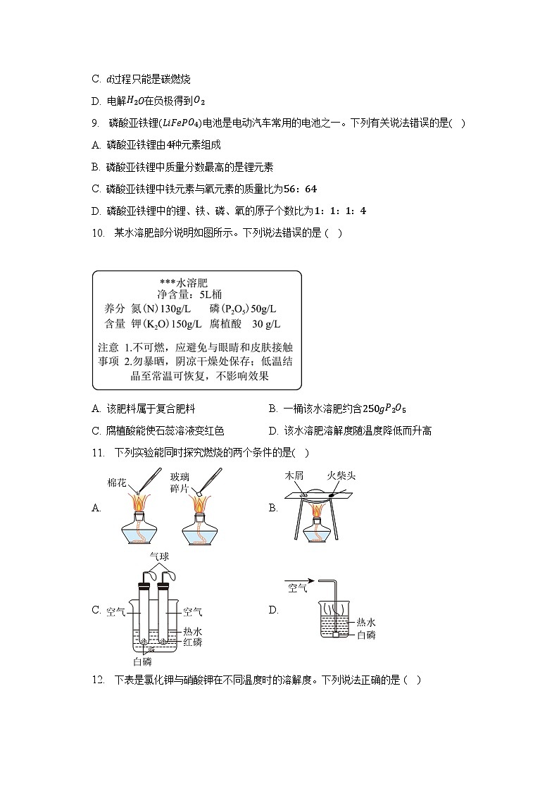 2023年广东省珠海市斗门区中考化学二模试卷-普通用卷03