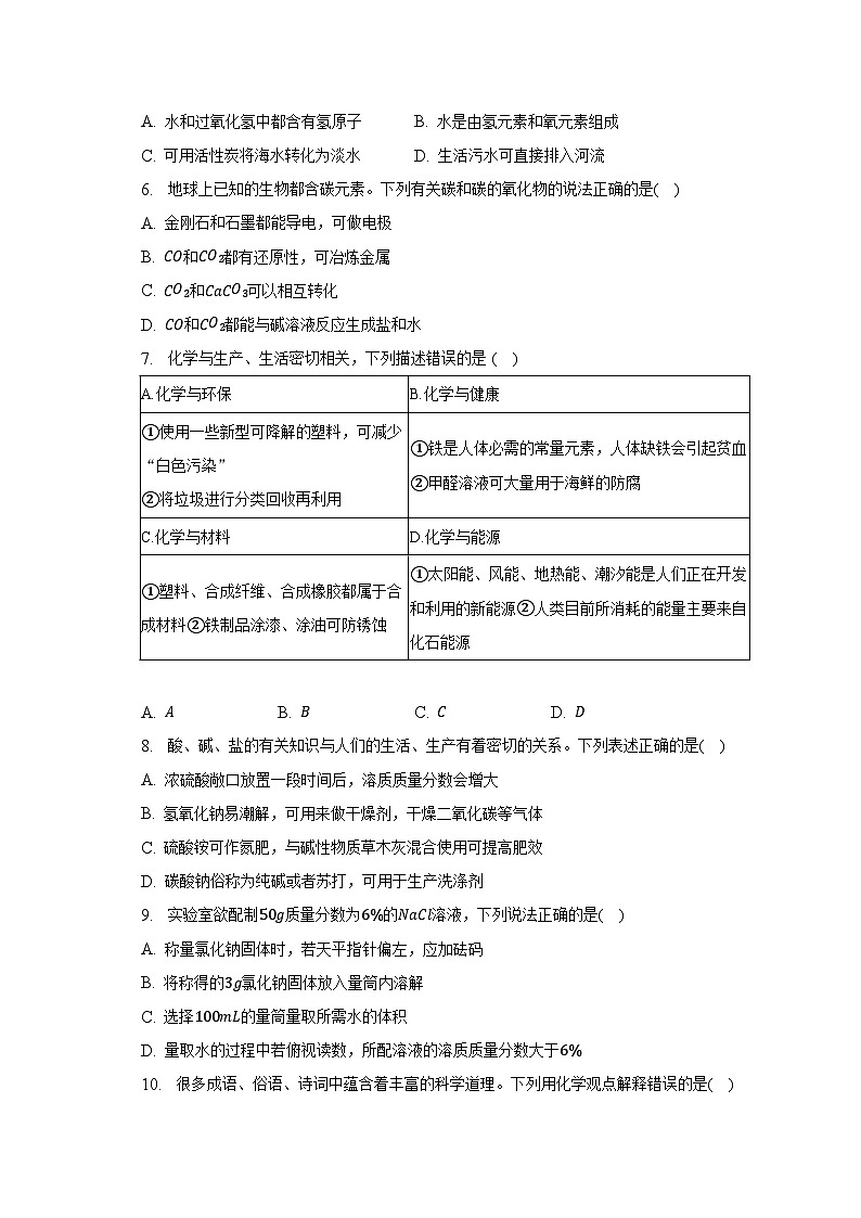 2023年湖南省邵阳市邵阳县中考化学二模试卷02