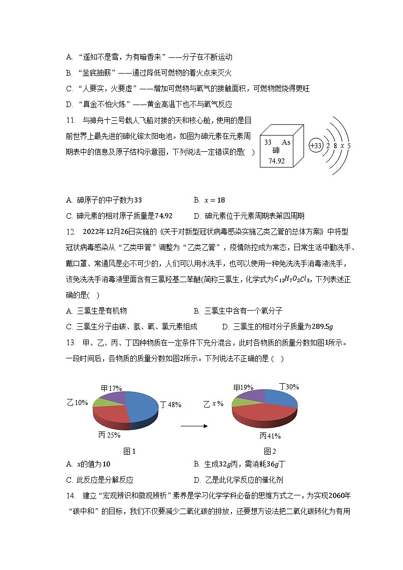 2023年湖南省邵阳市邵阳县中考化学二模试卷03