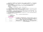九上化学人教 【绪言】化学使世界变得更加绚丽多彩 PPT课件+教案+导学案