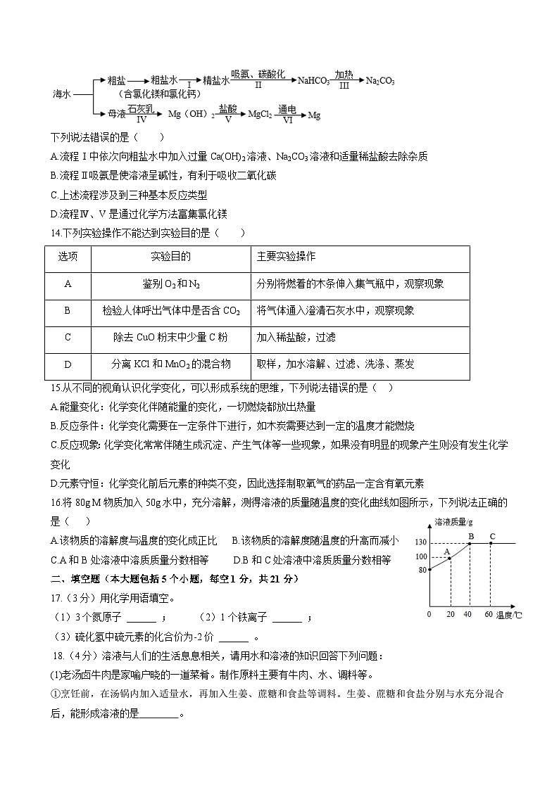 黄金卷3-备战中考化学全真模拟卷（重庆专用）03