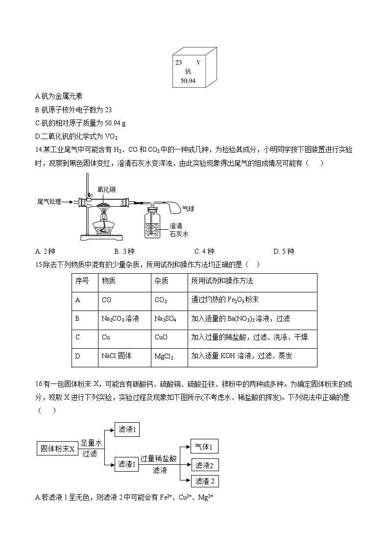 黄金卷5-备战中考化学全真模拟卷（重庆专用）03