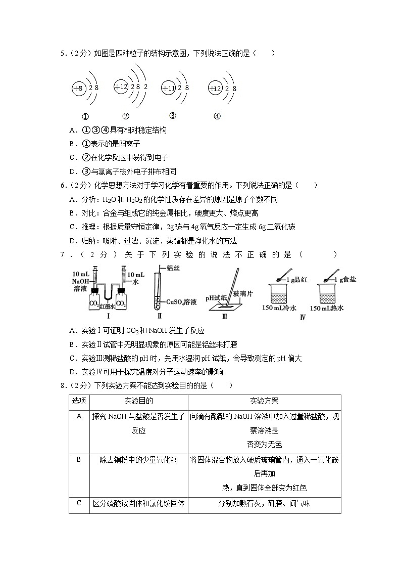 2023年陕西省咸阳市礼泉县中考化学三模试卷02