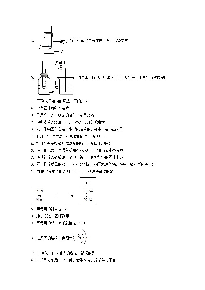 2022年广西北部湾经济区初中学业水平考试化学试卷03