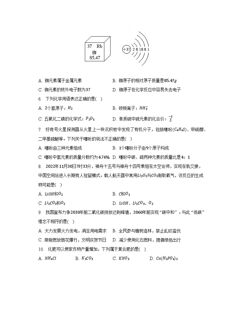 2023年湖北省襄阳市谷城县中考化学适应性试卷第2页