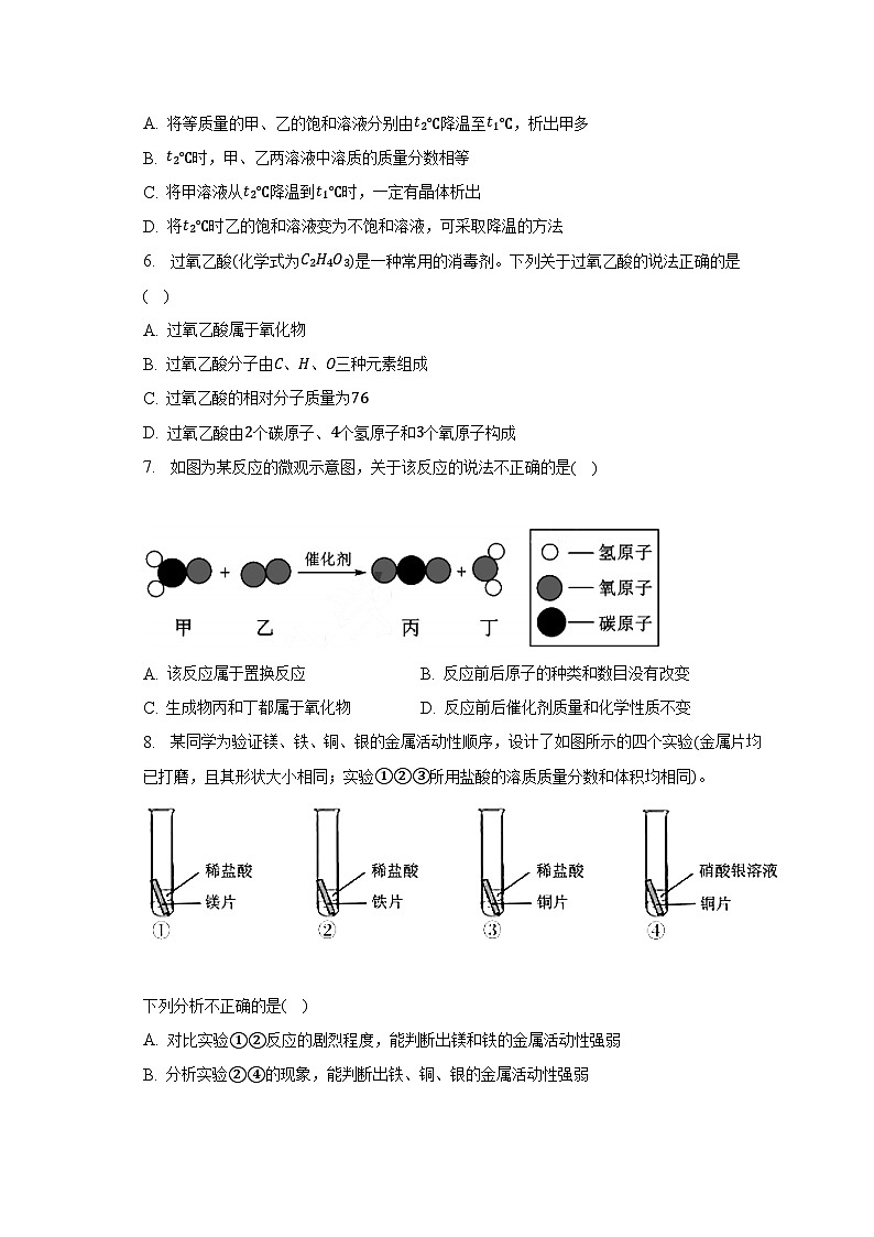 2023年山东省菏泽市巨野县中考化学三模试卷02
