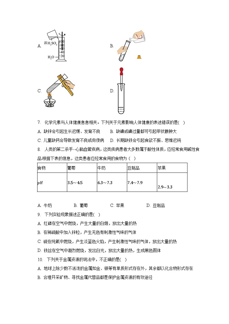 2023年辽宁省铁岭市部分学校中考化学一模试卷第2页