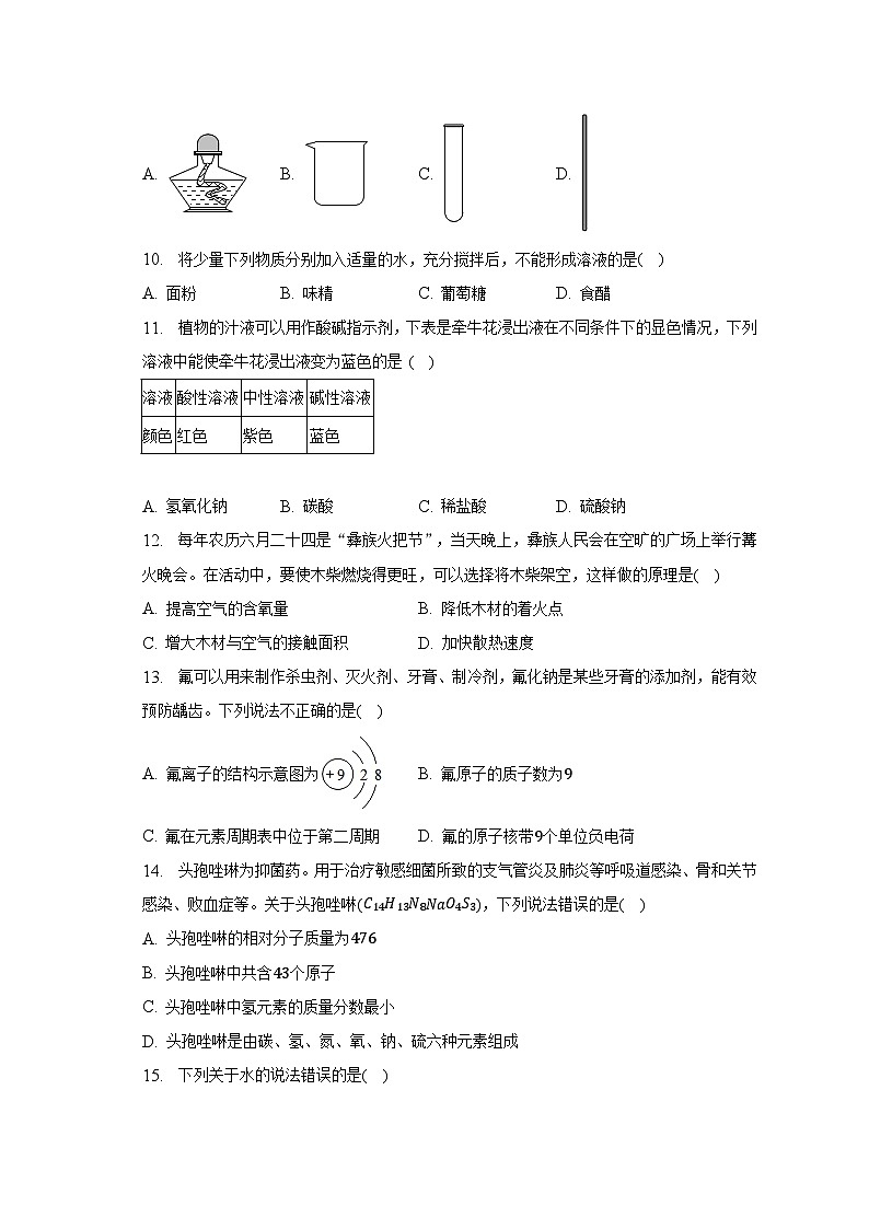 2023年云南省部分校中考化学联考试卷（二）第2页