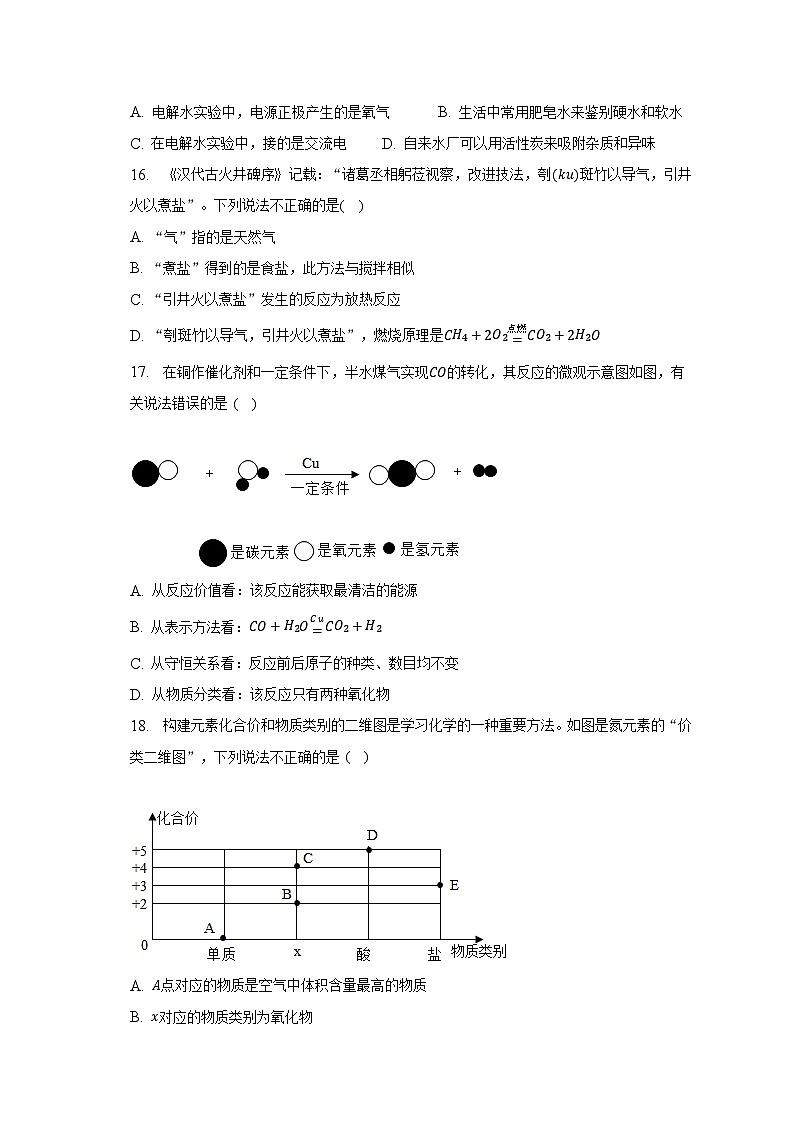 2023年云南省部分校中考化学联考试卷（二）第3页