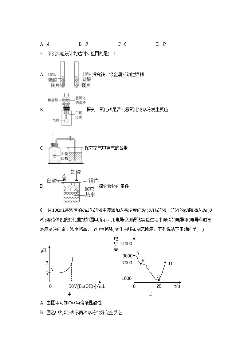 2023年内蒙古包头市中考化学调研试卷（二）第2页
