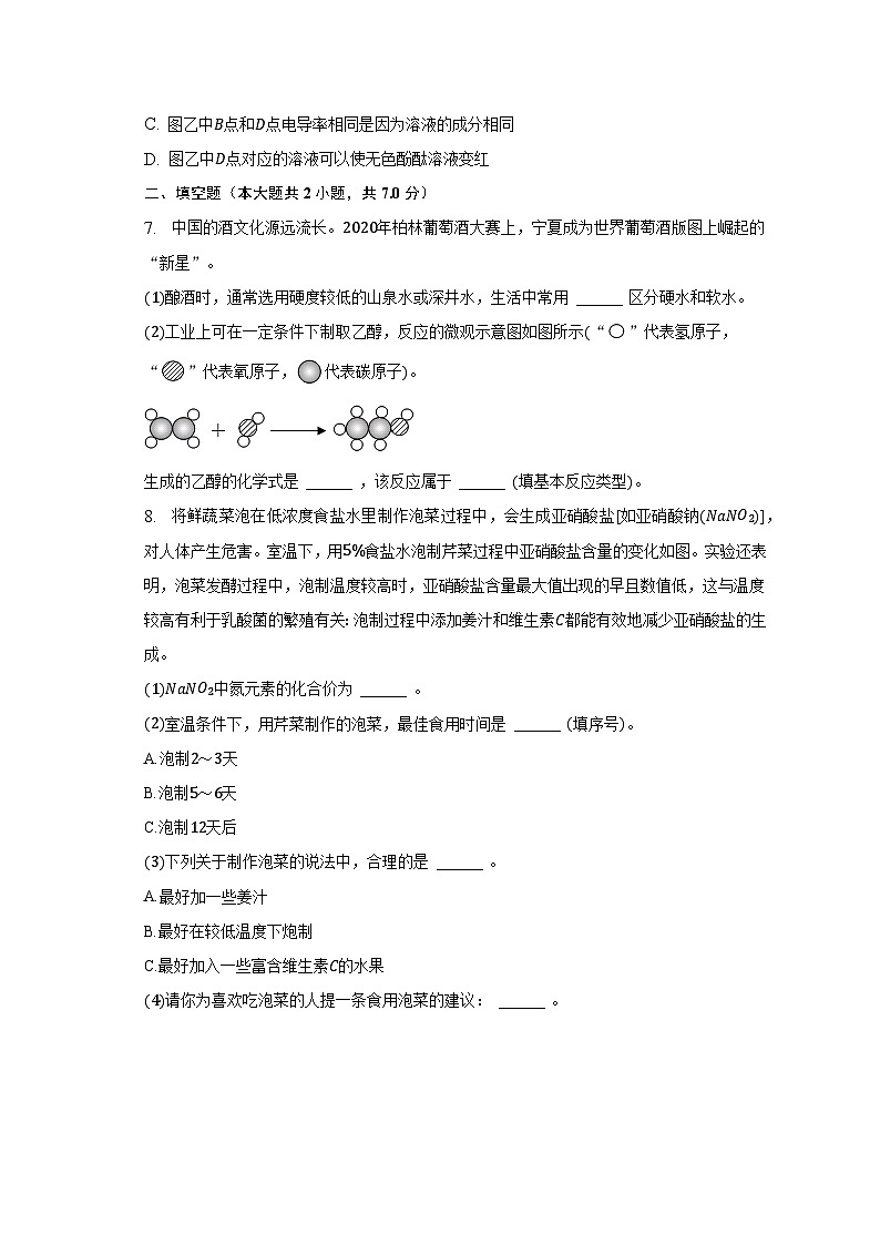 2023年内蒙古包头市中考化学调研试卷（二）第3页