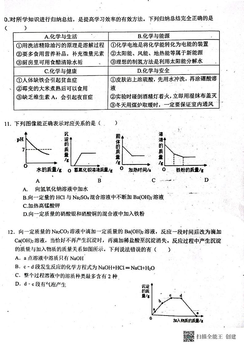 2023年黑龙江省肇东市第十一中学六模化学试卷03