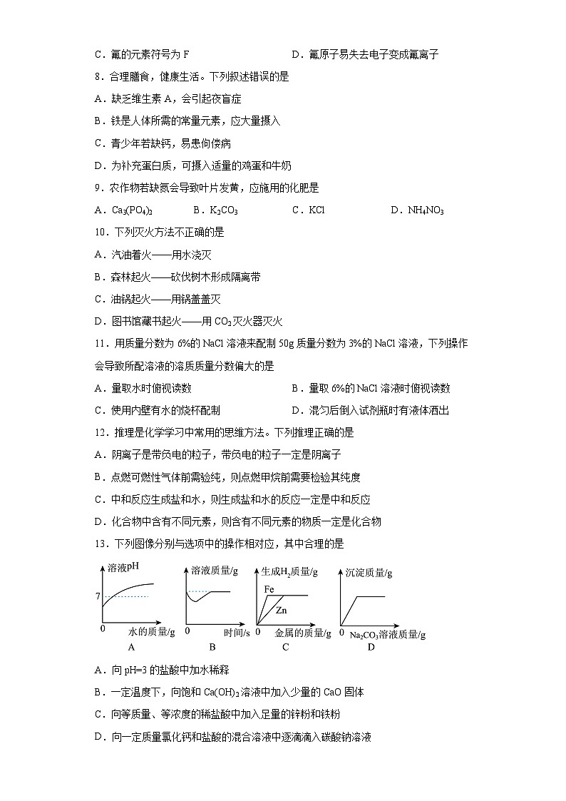 2023年河南省安阳市汤阴县中考模拟化学试题（含解析）02