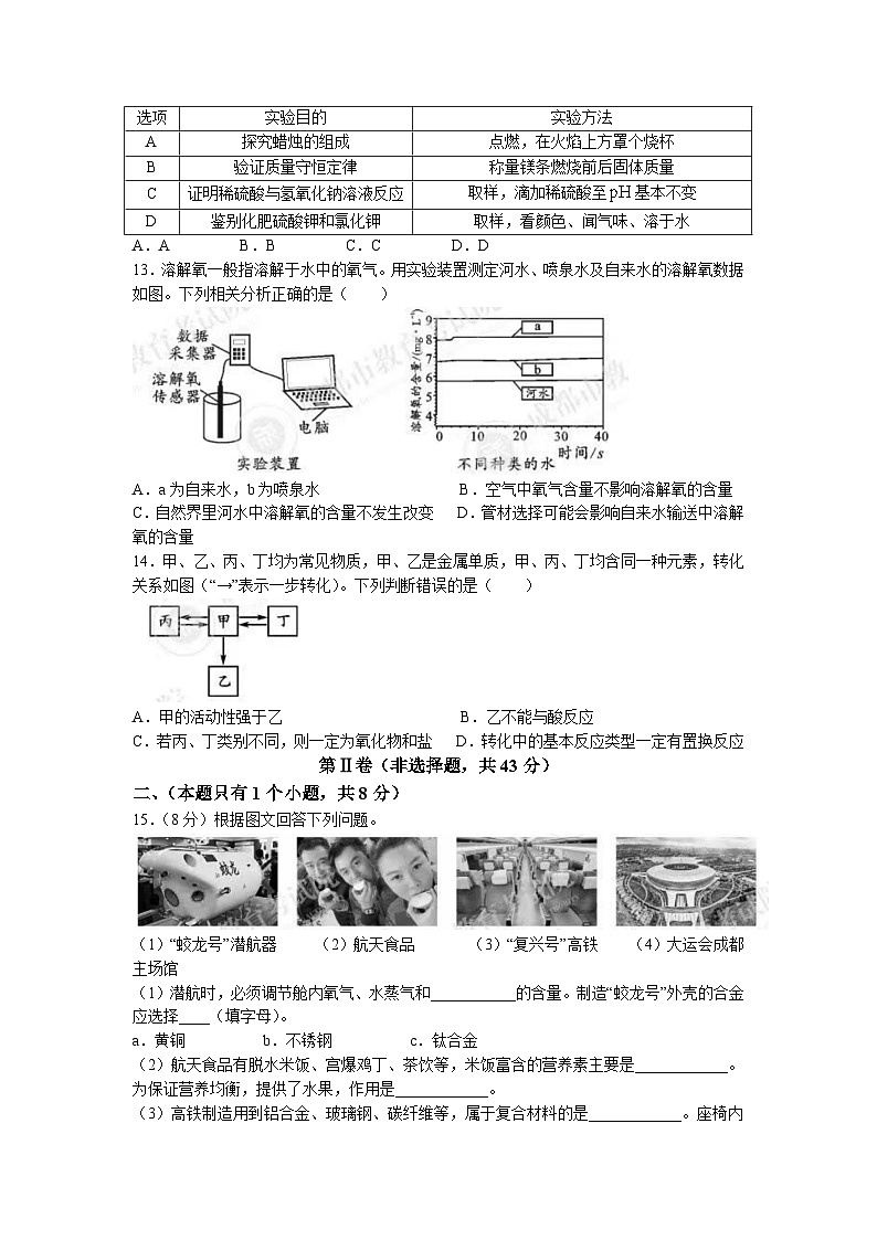 2023年四川省成都市中考化学真题03
