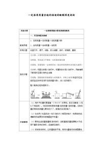 中考化学课本重点实验深度剖析及考点精练专题09 一定溶质质量分数溶液的配制（深度剖析+考点精练）