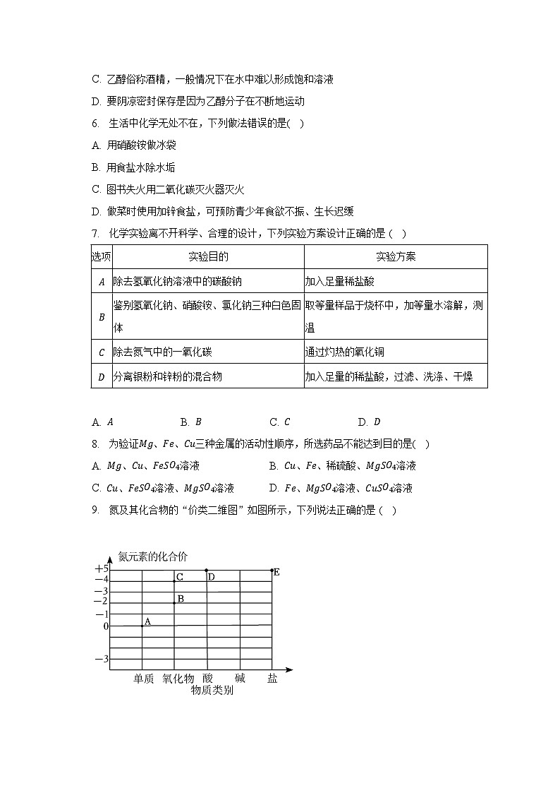2023年湖北省黄石市四区中考化学联考试卷（5月份）（含解析）02