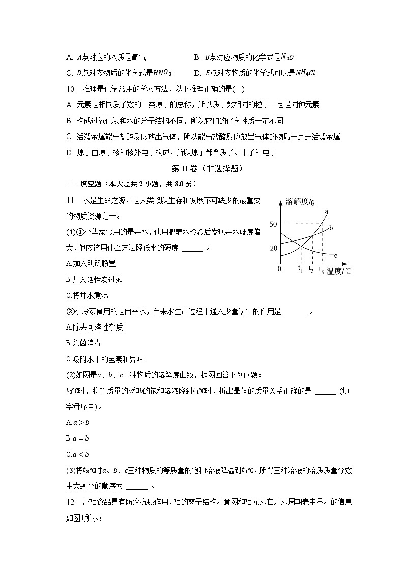 2023年湖北省黄石市四区中考化学联考试卷（5月份）（含解析）03