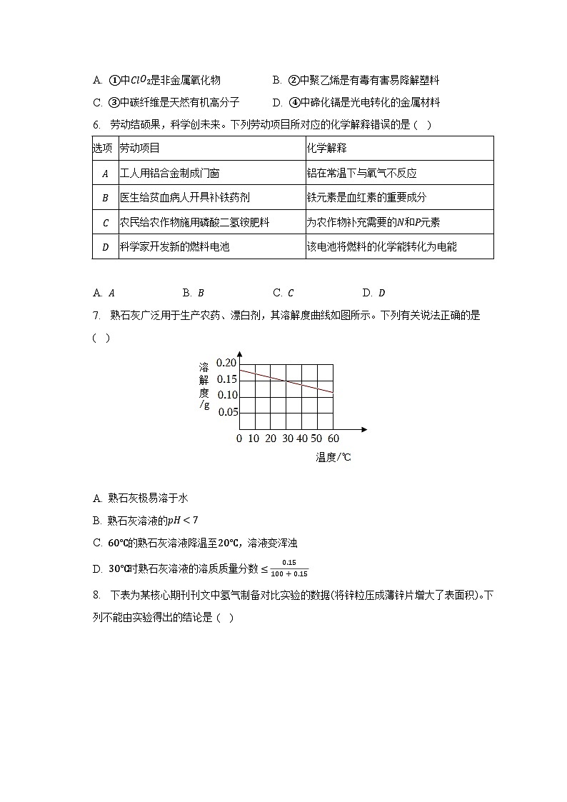 2023年四川省泸州市中化学试卷（含解析）第2页
