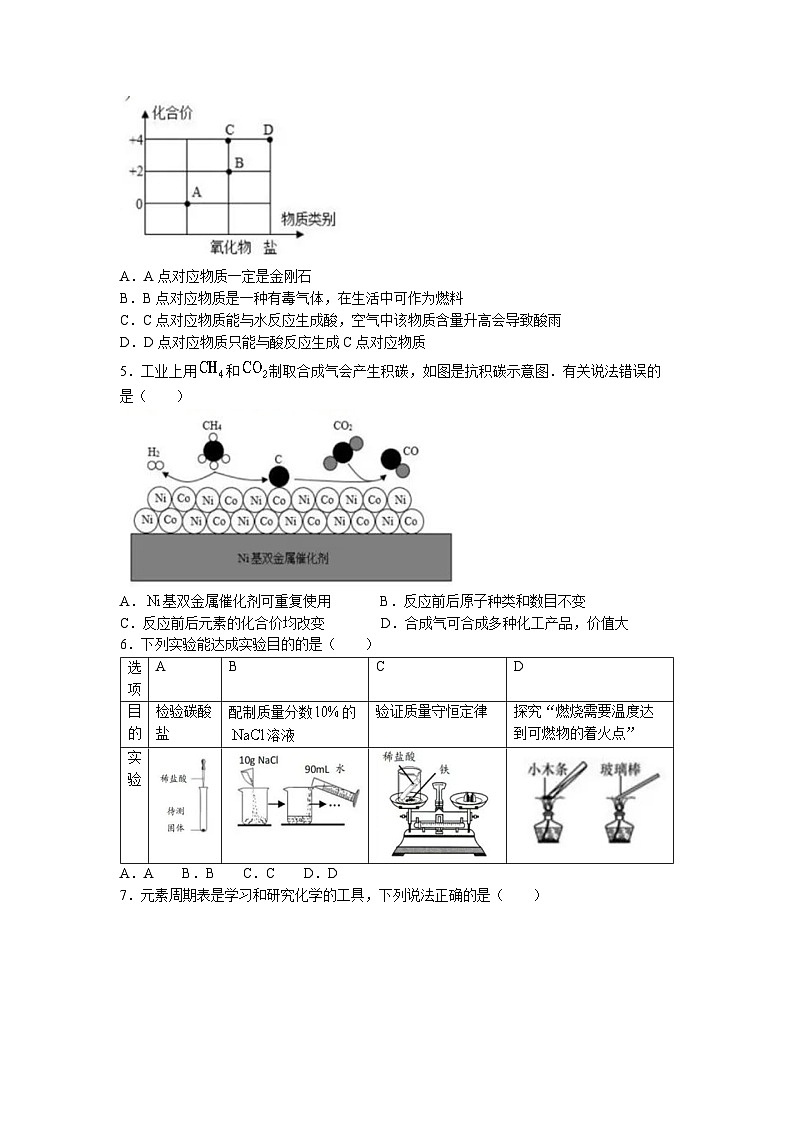 2023年广东省江门市恩平市大田初级中学中考适应性化学试题(无答案)第2页