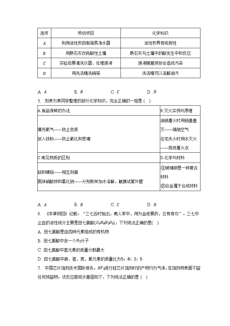 2023年宁夏银川市中关村教育集团中考化学二模试卷（含解析）第2页