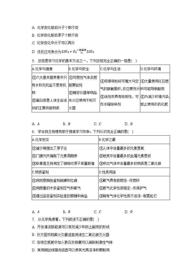 2023年内蒙古呼伦贝尔市鄂伦春中考化学二模试卷（含解析）02