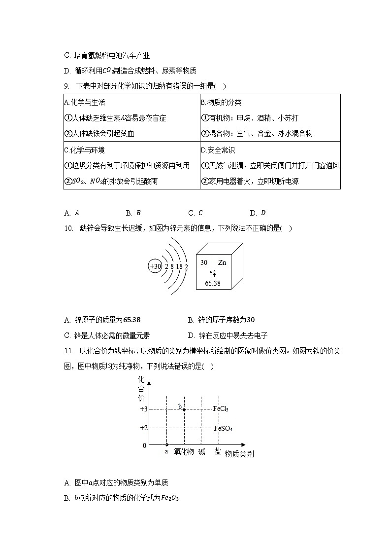 2023年广东省肇庆市高要区中考化学二模试（含解析）第3页