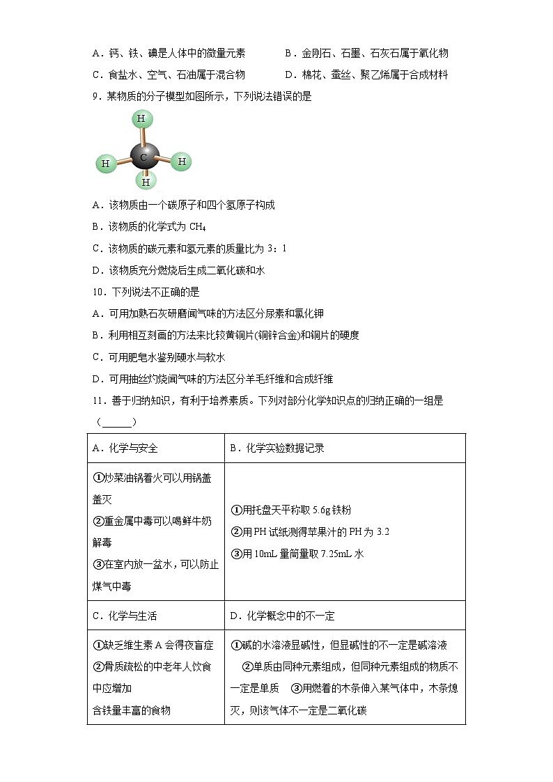 2023年内蒙古呼伦贝尔市阿荣旗中考二模化学试题(含答案)第2页