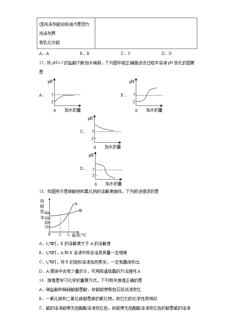 2023年内蒙古呼伦贝尔市阿荣旗中考二模化学试题(含答案)第3页