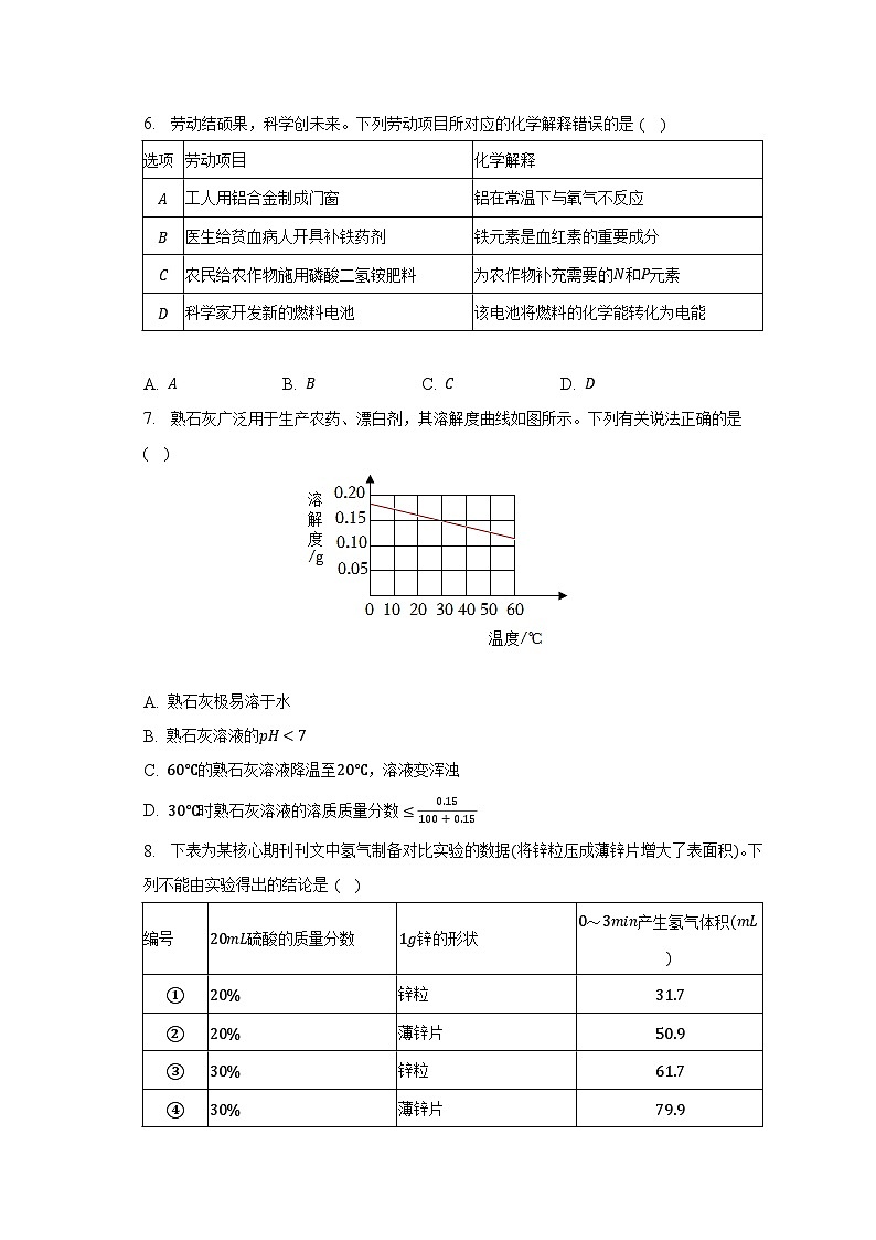 2023年四川省泸州市中化学试卷及答案解析02