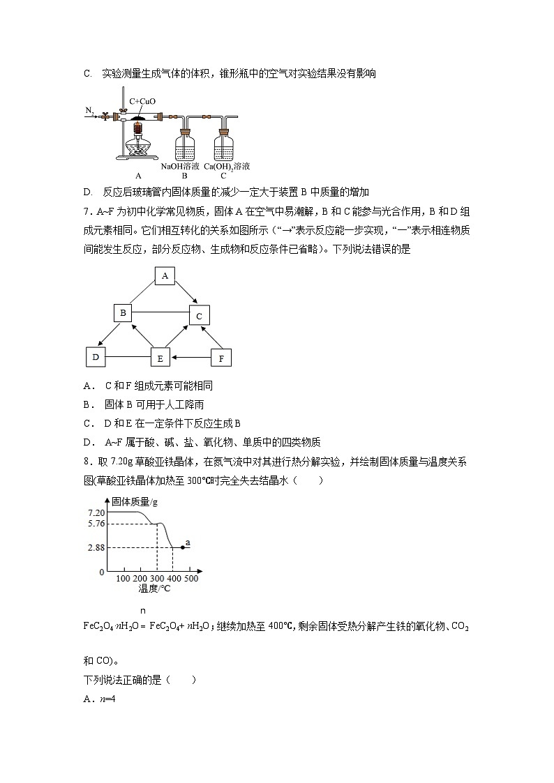 【临考满分卷】2023年湖北省武汉市中考模拟化学试卷第3页