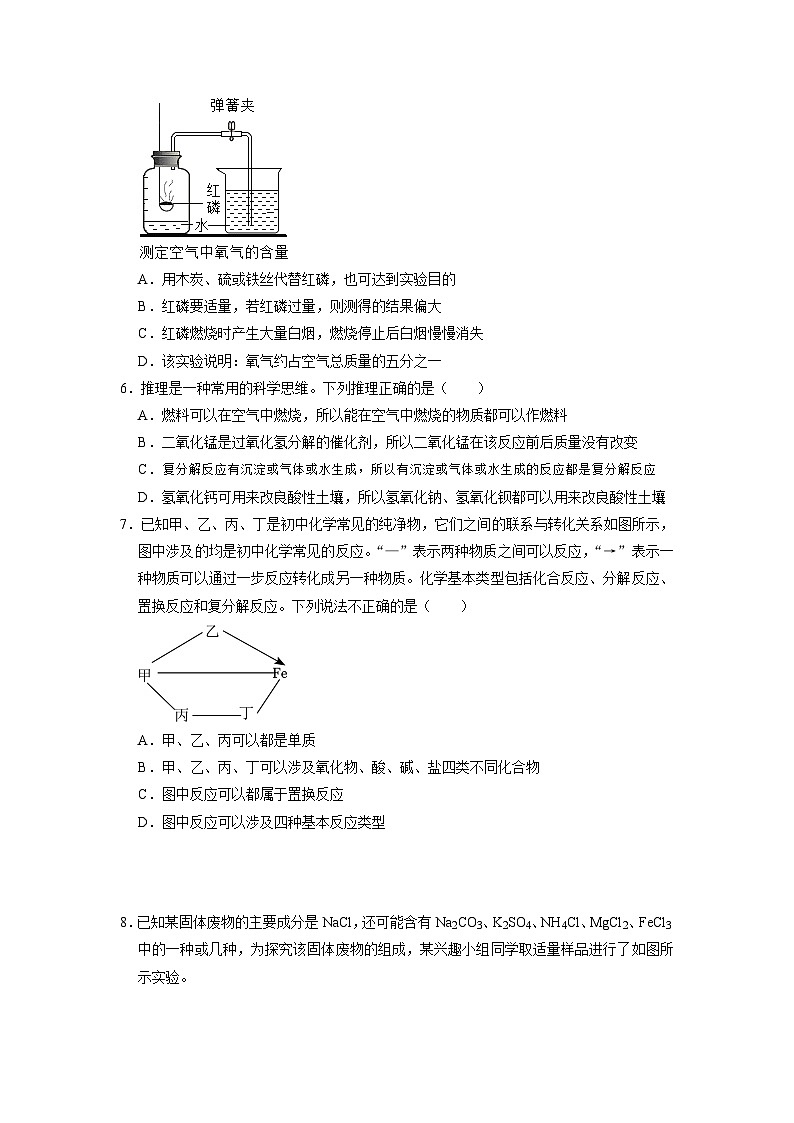 2023年湖北省武汉市东湖高新区中考化学调研试卷第2页