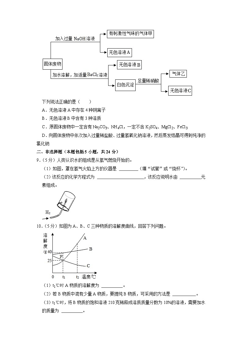 2023年湖北省武汉市东湖高新区中考化学调研试卷第3页