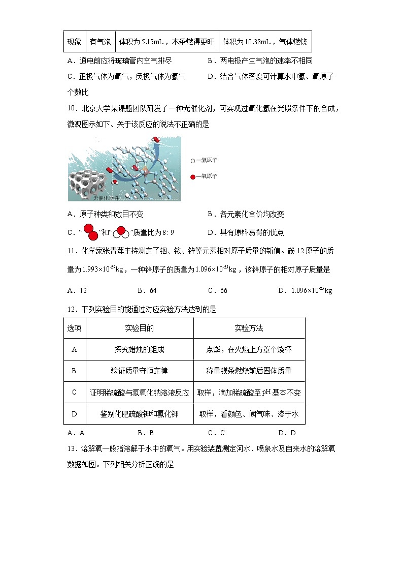 2023年四川省成都市中考化学真题（含解析）第3页