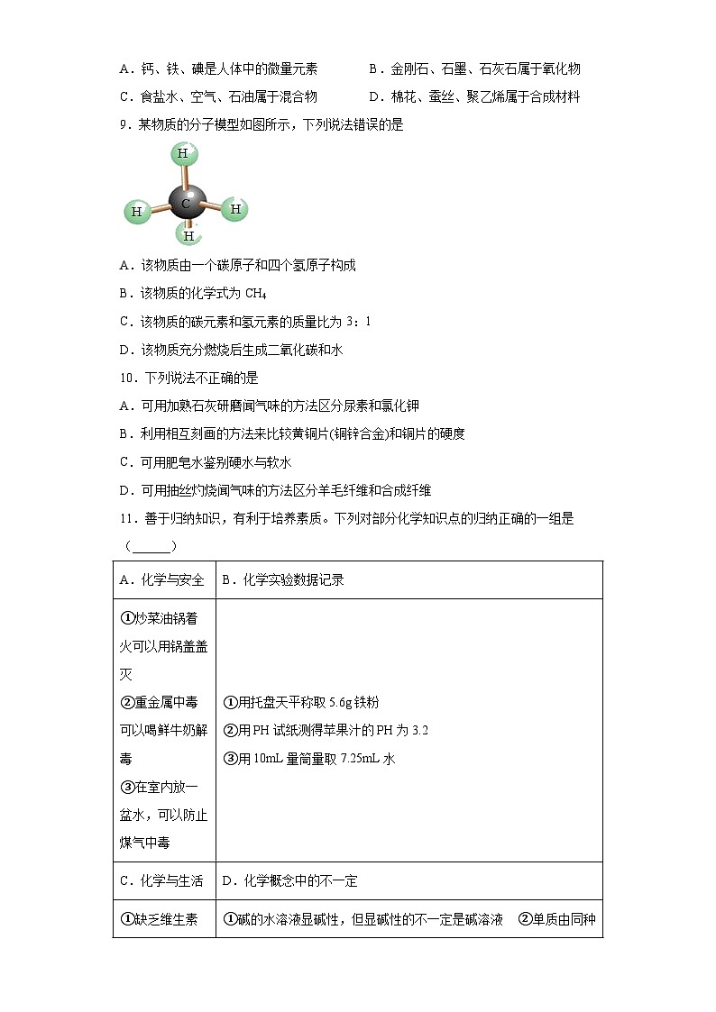 2023年内蒙古呼伦贝尔市阿荣旗中考二模化学试题（含解析）02