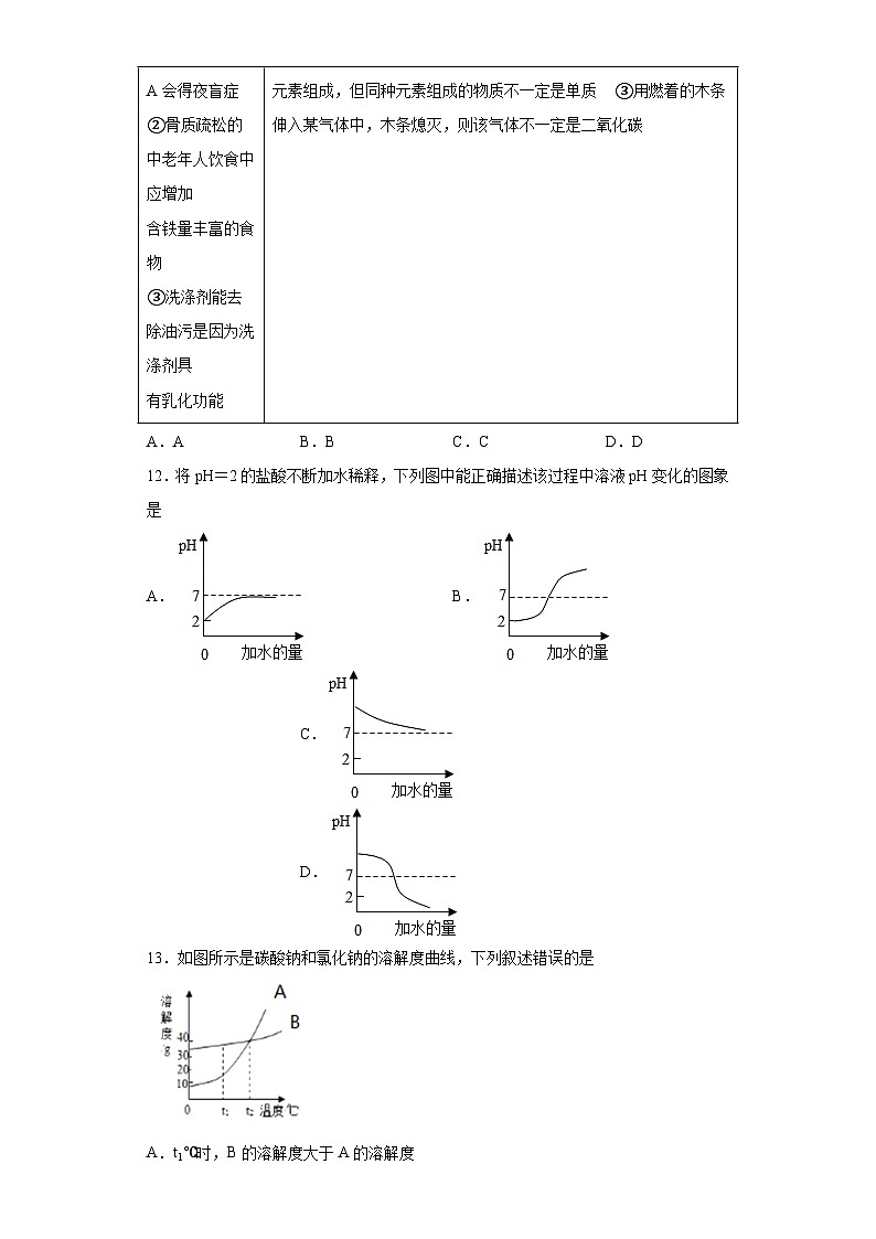 2023年内蒙古呼伦贝尔市阿荣旗中考二模化学试题（含解析）03
