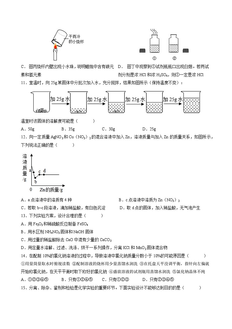 金榜卷02-中考化学考前一模名师押题金榜卷（重庆专用）03