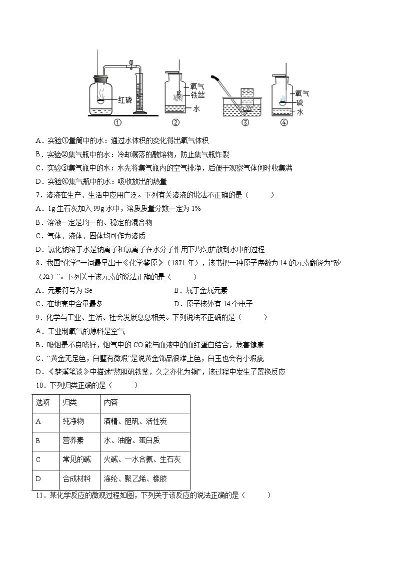 特别精选卷-中考化学考前一模名师押题金榜卷（重庆专用）02