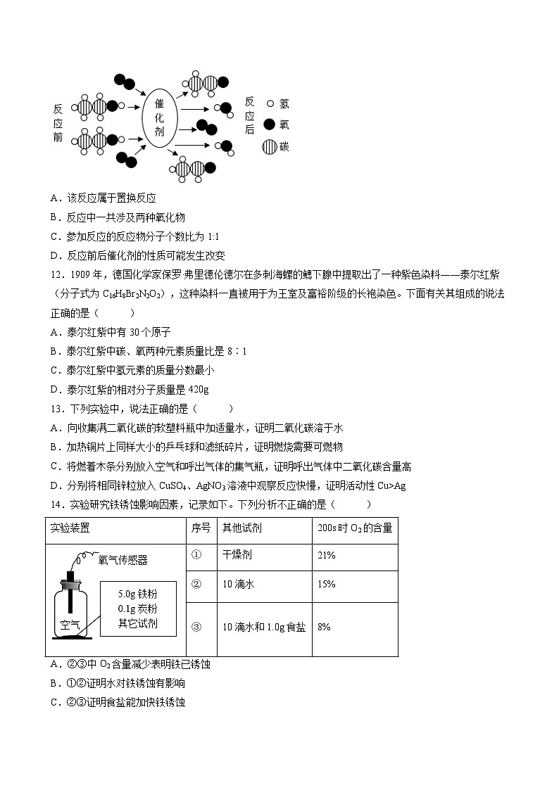 特别精选卷-中考化学考前一模名师押题金榜卷（重庆专用）03