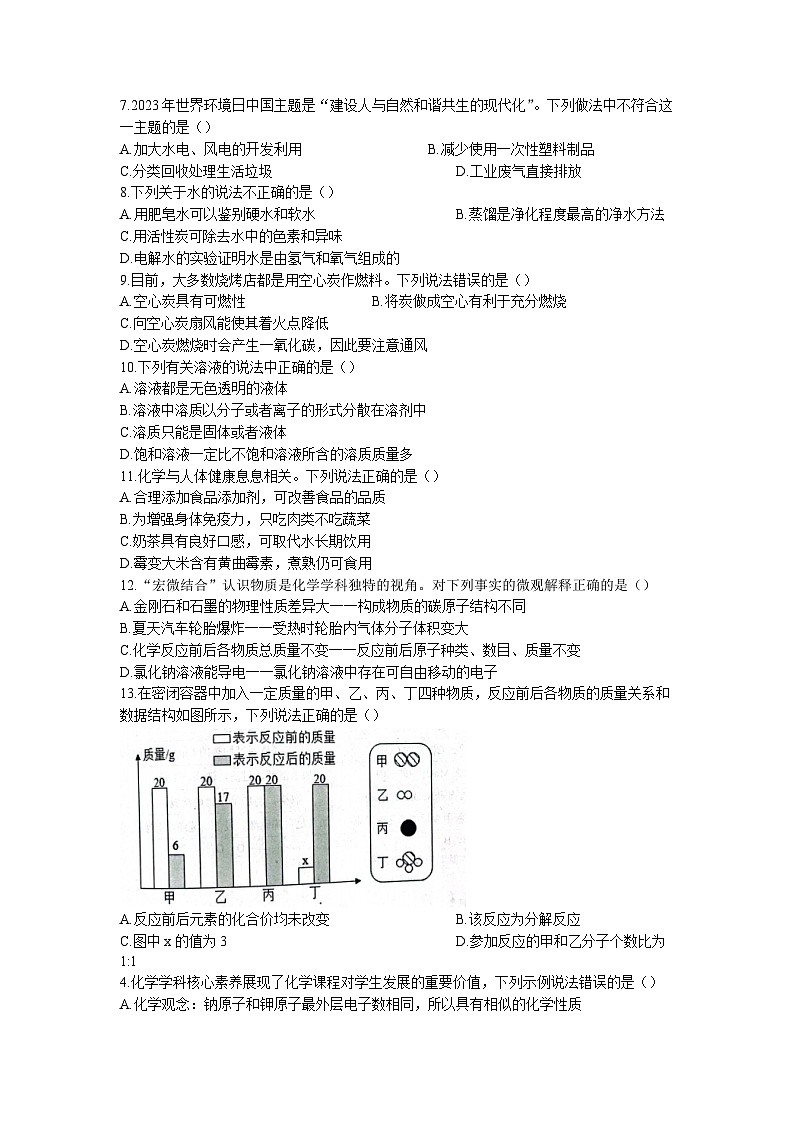2023年山东省临沂市沂水县中考二模化学试题(无答案)02