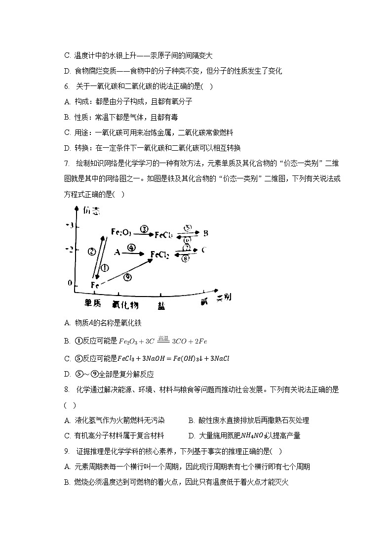 2023年湖南省岳阳市三县六区中考化学二模试卷02