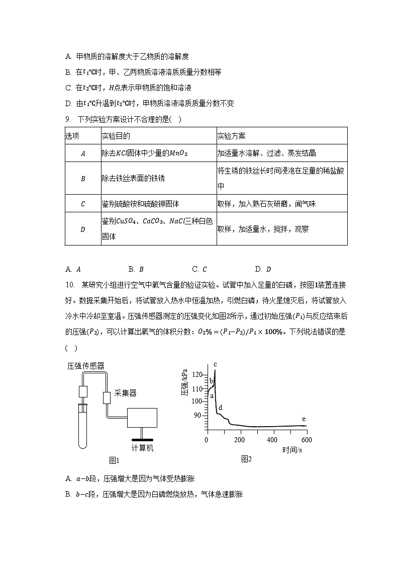 2023年福建省福州重点中学中考化学三模试卷03