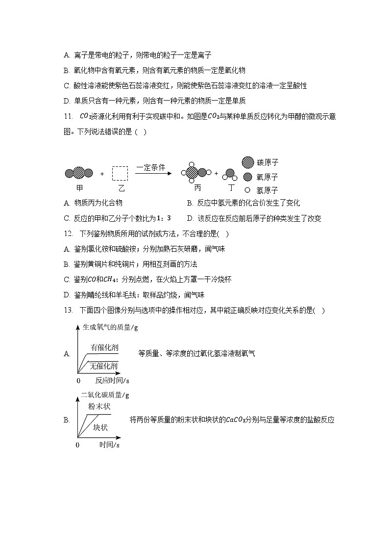 2023年河南省周口市郸城重点中学中考化学模拟试卷第3页