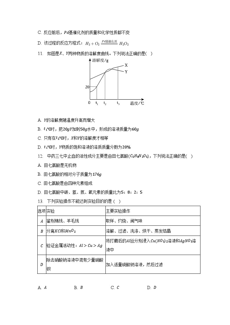 2023年广东省东莞市重点中学中考化学二模试卷第3页