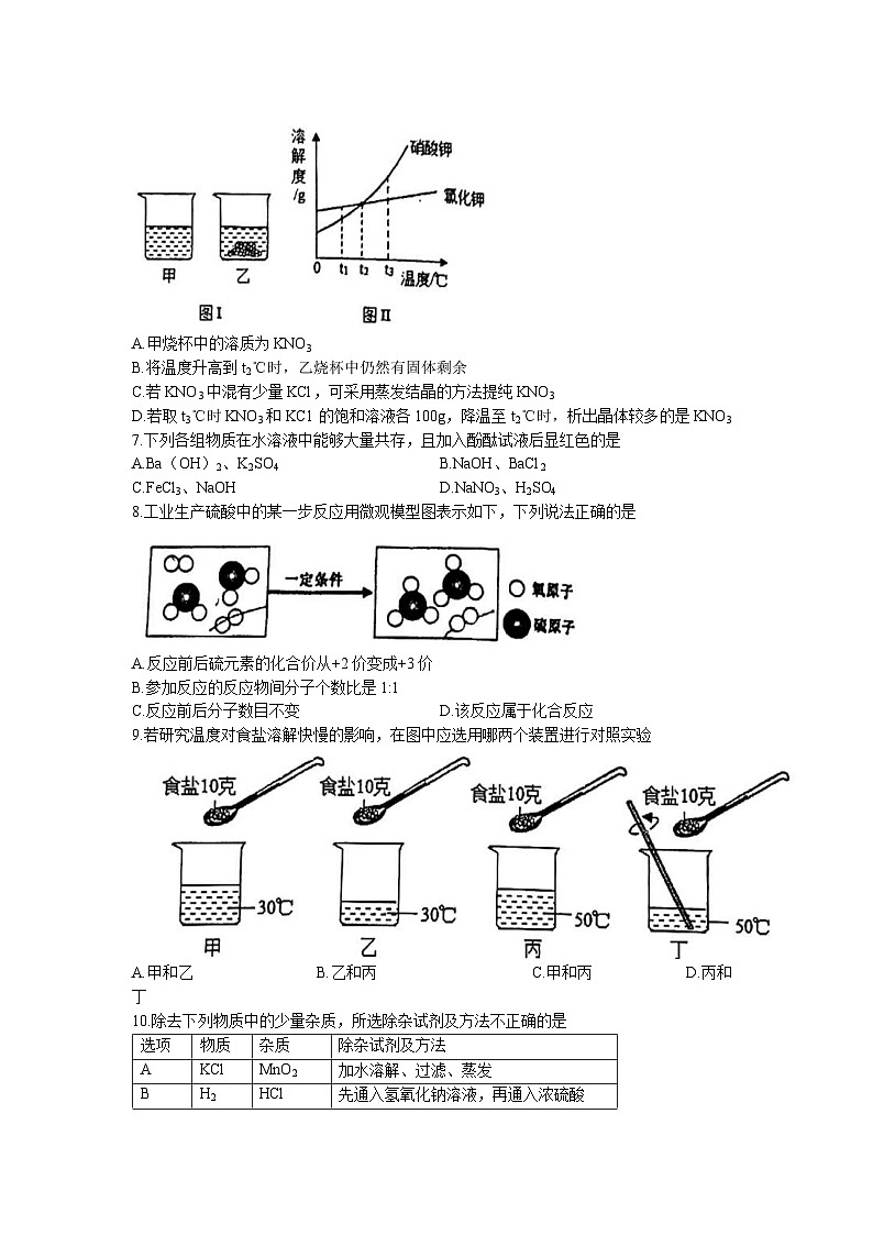 2023年山西省晋中市平遥县中考二模化学试题(无答案)02