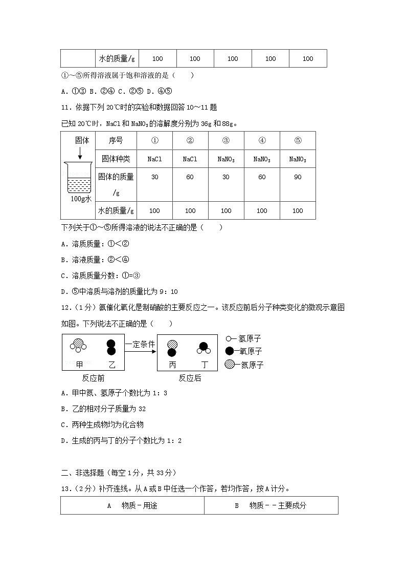 _2018北京门头沟中考化学真题及答案第3页