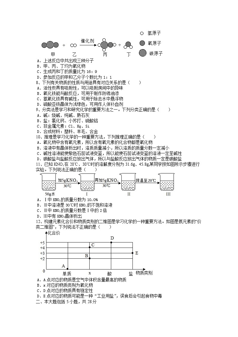 2023年安徽省中考考前化学模拟卷（9）02