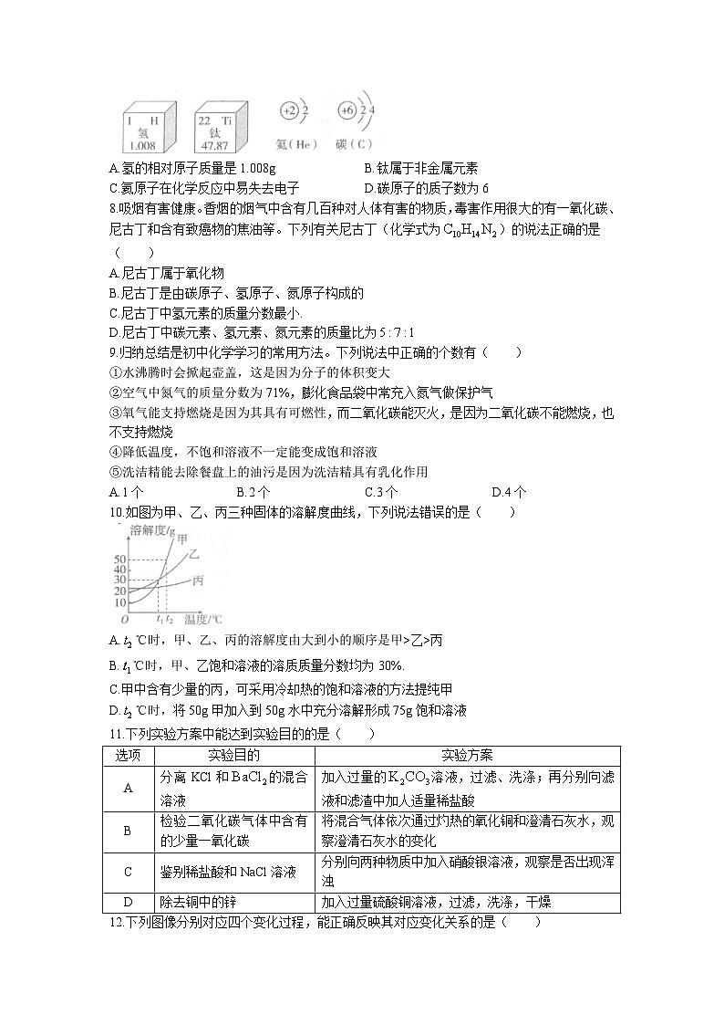 2023年黑龙江省绥化市明水县中考二模化学试题02